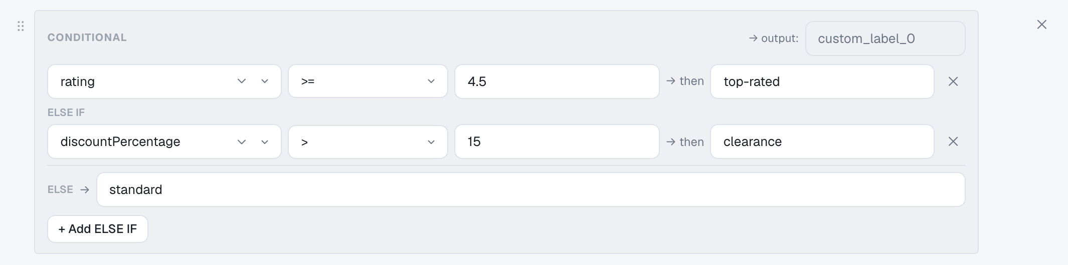 Conditional field with if / else-if / otherwise rules producing a custom label
