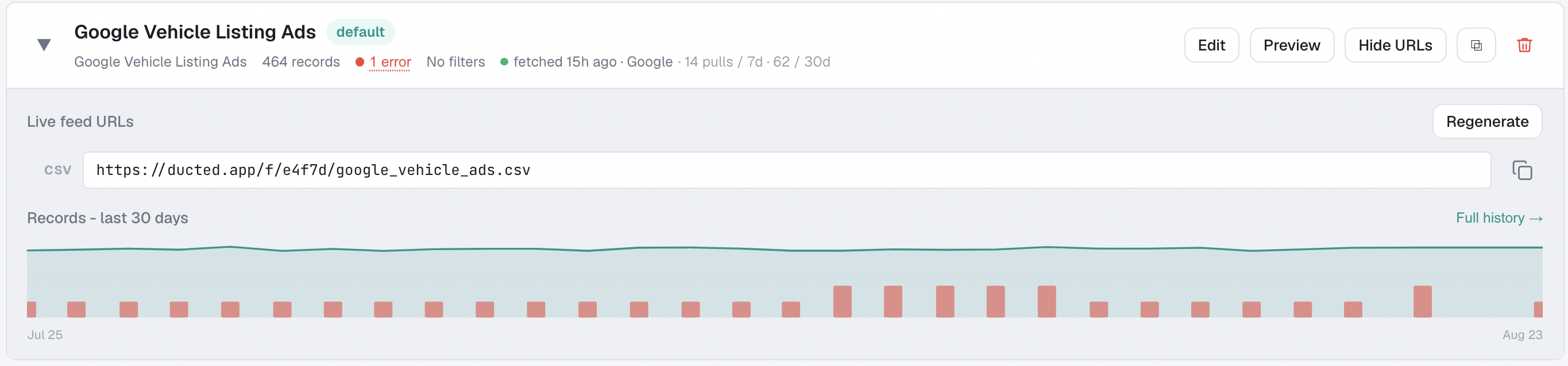 Feed pull tracking showing which platforms fetched the feed, with 7- and 30-day counts and the health history trend